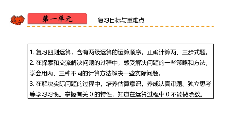 《含括号的混合运算的顺序》四则运算PPT课件[人教版四年级数学]_第2页