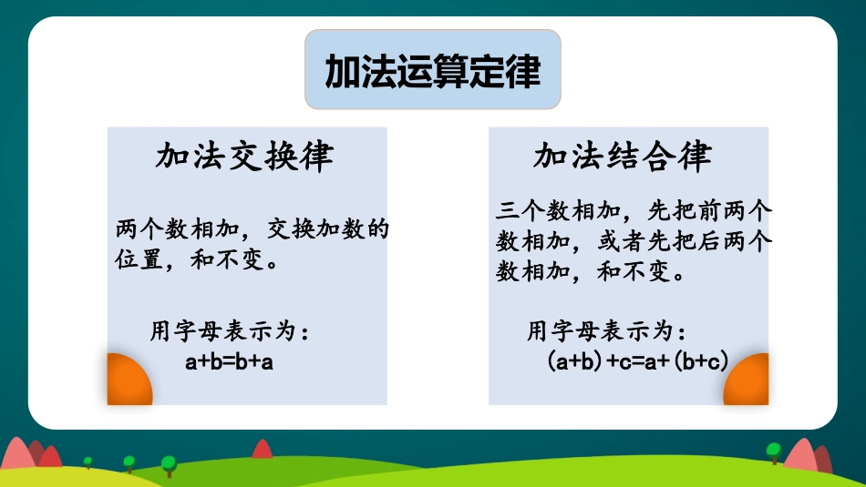 《加法运算定律》运算定律PPT课件[人教版四年级数学下册]_第2页