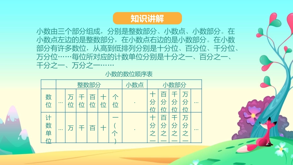 《小数的读法和写法》小数的意义和性质PPT教学课件_第3页