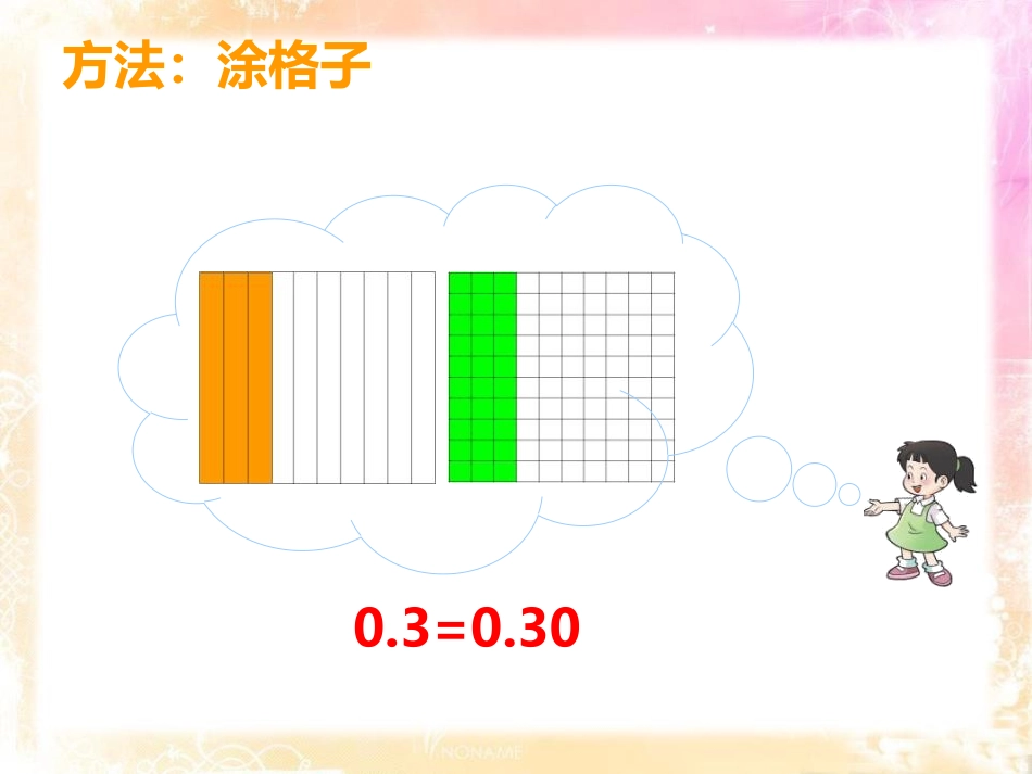 《小数的性质》小数的意义和性质PPT课件[人教版四年级数学]_第3页
