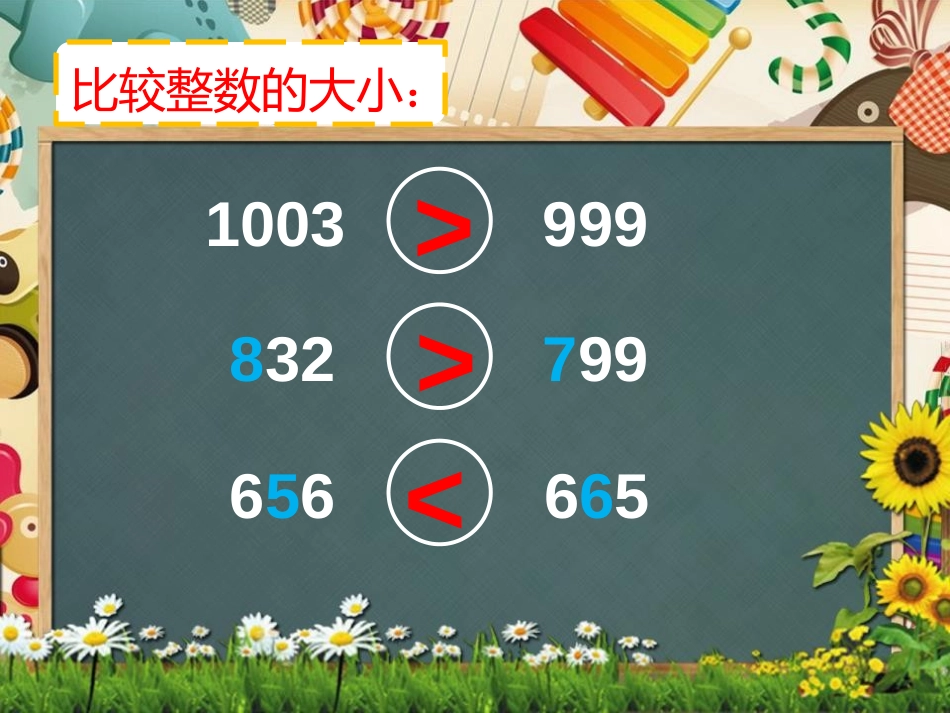 《小数的大小比较》小数的意义和性质PPT精品课件_第2页