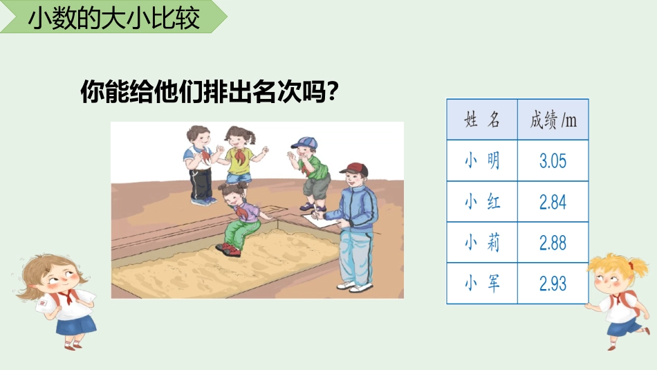 《小数的大小比较》小数的意义和性质PPT精品课件_第2页