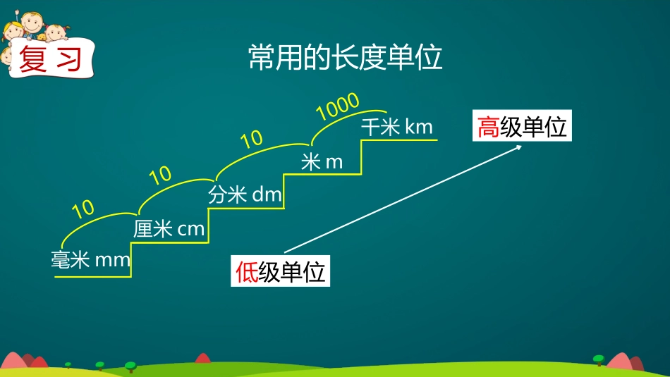 《小数与单位换算》小数的意义和性质PPT免费课件_第2页