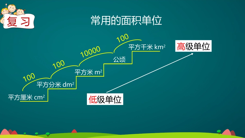 《小数与单位换算》小数的意义和性质PPT免费课件_第3页