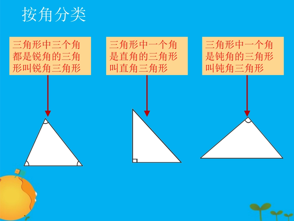 《三角形的分类》三角形PPT精品课件[人教版四年级数学下册]_第3页