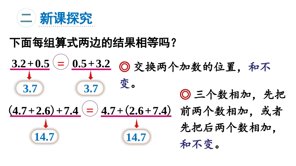 《整数加法运算定律推广到小数》小数的加法和减法PPT课件_第3页