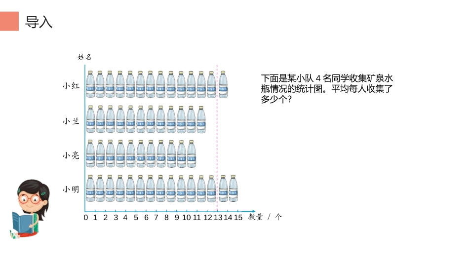 《平均数》平均数与条形统计图PPT课件[人教版四年级数学]_第3页
