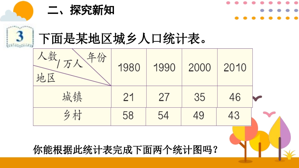 《复式条形统计图》平均数与条形统计图PPT免费课件_第3页