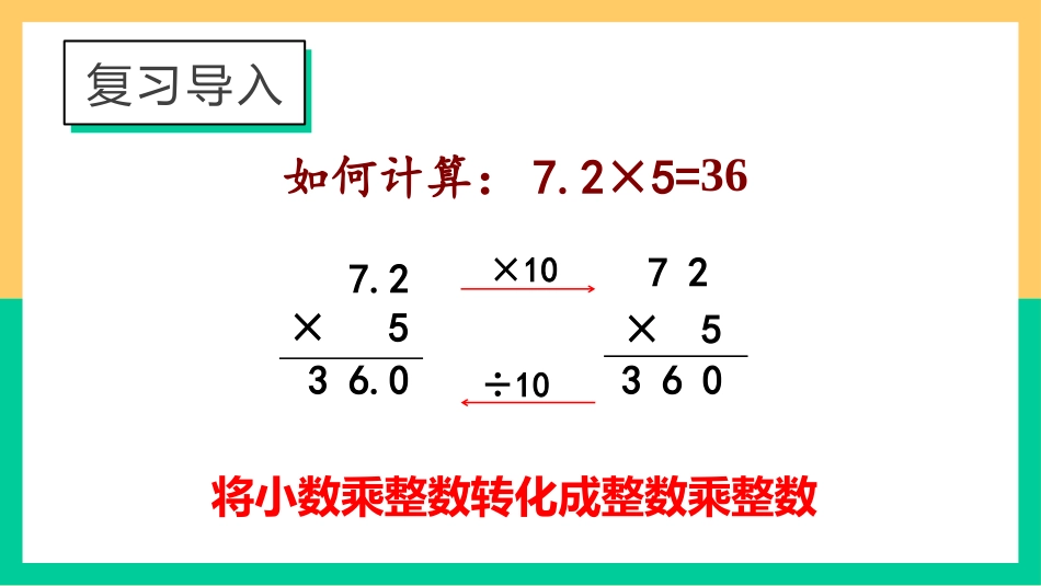 《小数乘小数》小数乘法PPT精品课件[人教版五年级数学上册]_第2页