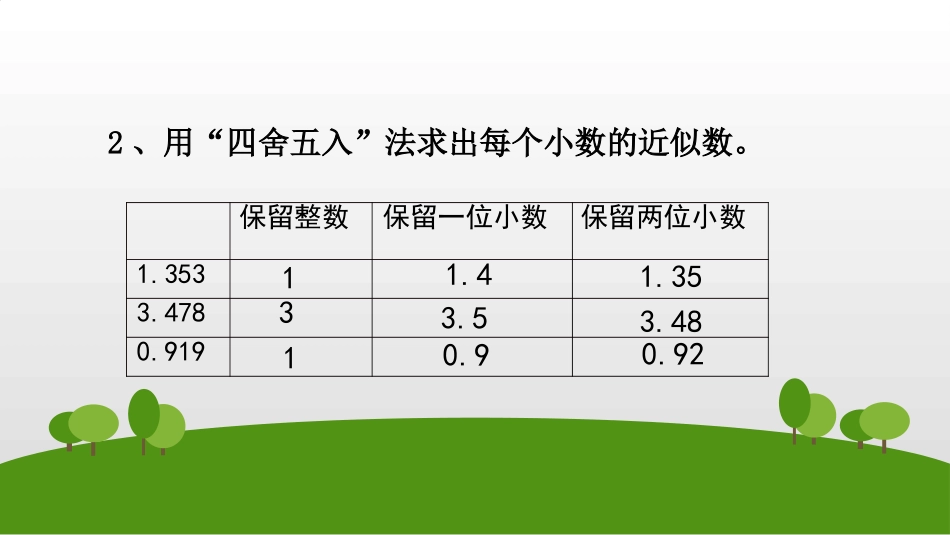 《积的近似数》小数乘法PPT课件[人教版五年级数学上册]_第3页