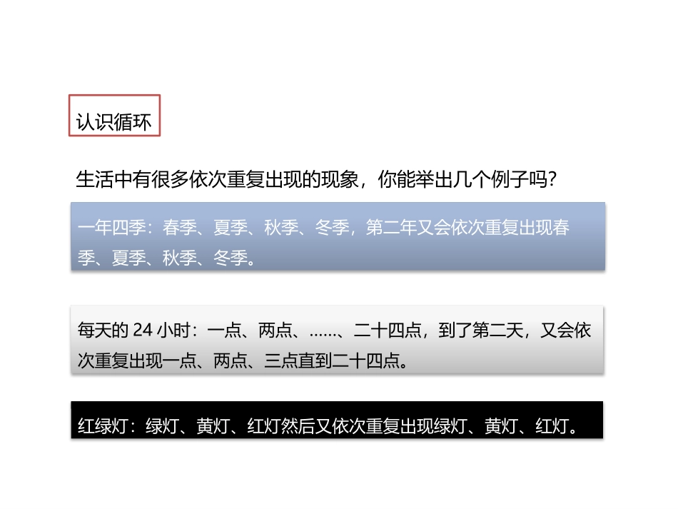 《循环小数》小数除法PPT教学课件[人教版五年级数学上册]_第3页