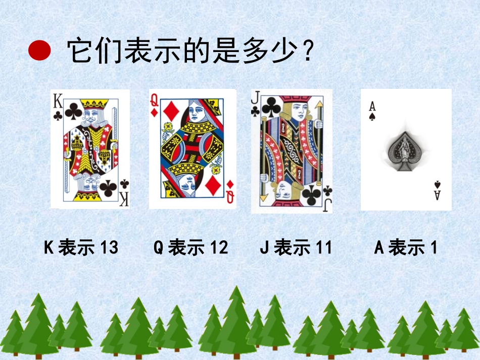 《用字母表示数》简易方程PPT课件[人教版五年级数学上册]_第2页