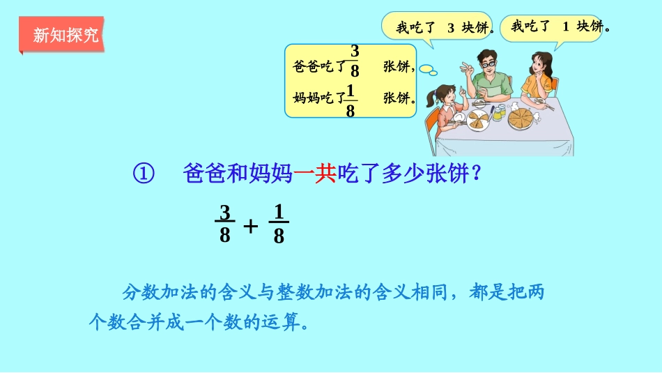 《同分母分数加、减法》分数的加法和减法PPT免费课件_第3页
