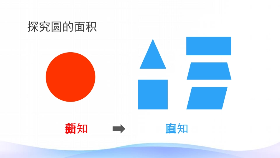 《圆的面积》圆PPT免费课件[人教版六年级数学上册]_第3页