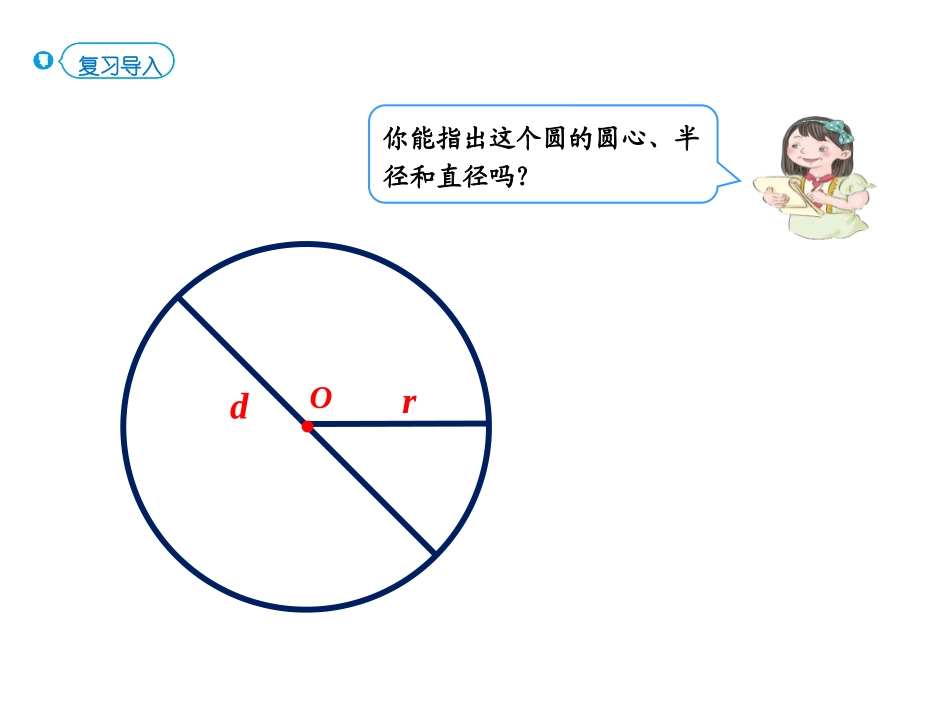 《扇形》圆PPT课件[人教版六年级数学上册]_第2页