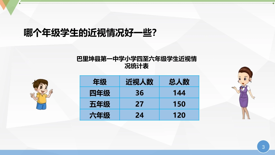 《认识百分数》百分数PPT课件[人教版六年级数学上册]_第3页