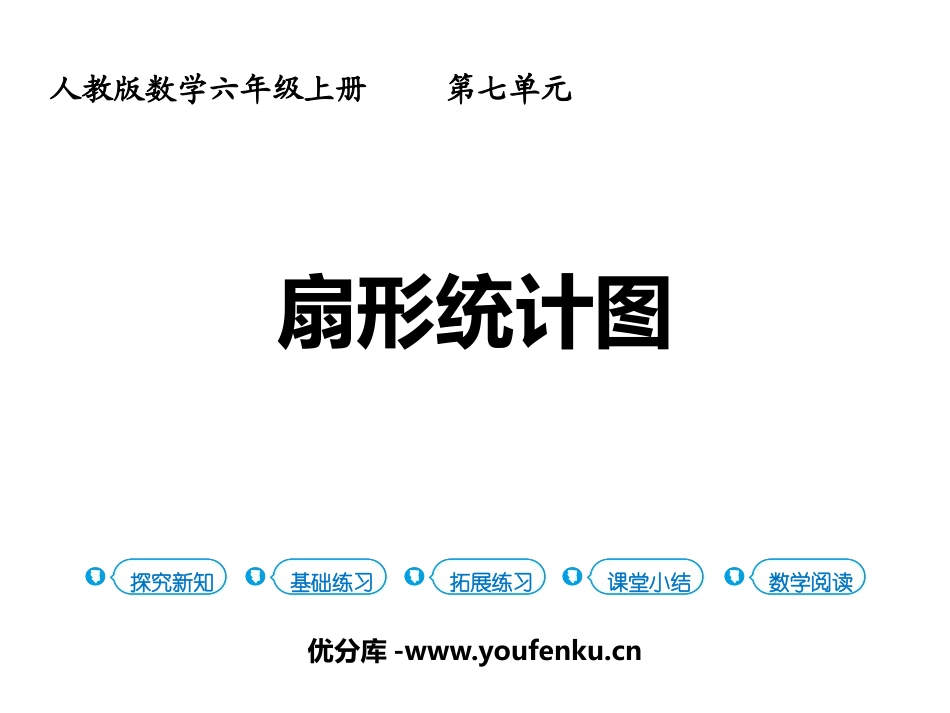 《扇形统计图》PPT精品课件[人教版六年级数学上册]_第1页