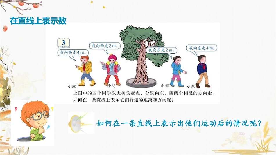 《在直线上表示数》负数PPT课件[人教版六年级数学下册]_第3页