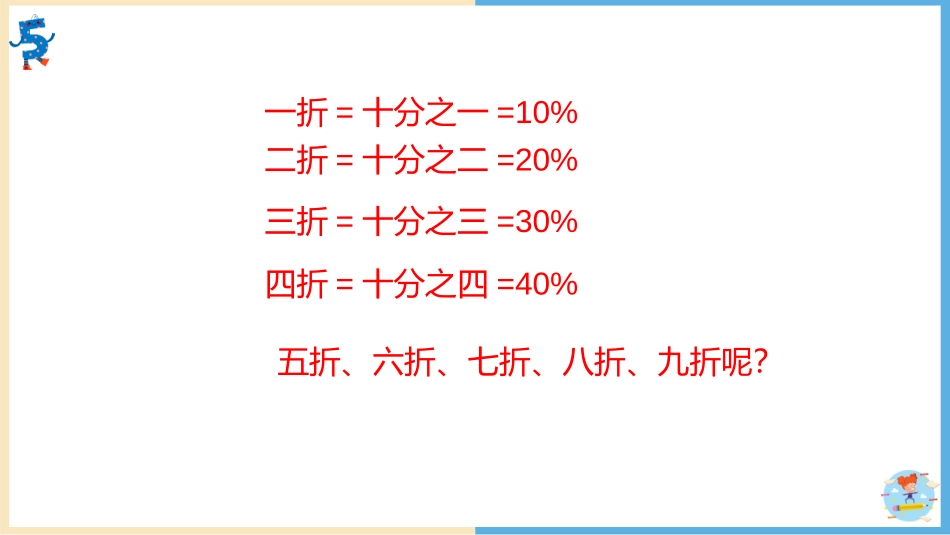 《折扣》百分数PPT课件[人教版六年级数学下册]_第3页