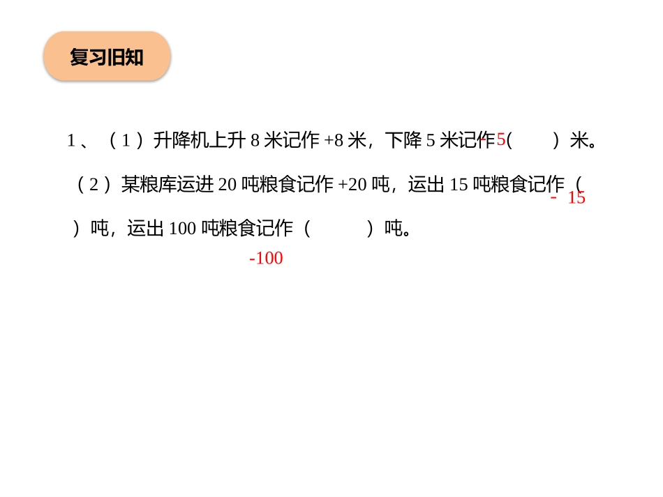 《折扣》百分数PPT免费课件[人教版六年级数学下册]_第3页