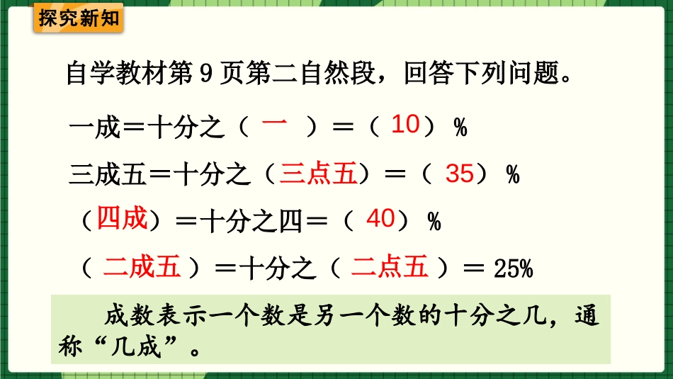 《成数》百分数PPT课件[人教版六年级数学下册]_第2页