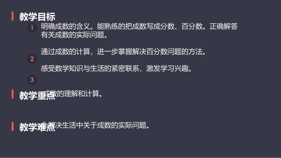 《成数》百分数PPT免费课件[人教版六年级数学下册]_第2页
