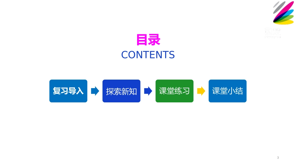 《圆锥的认识》圆柱与圆锥PPT课件[人教版六年级数学下册]_第3页