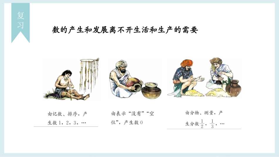 《正数和负数》有理数PPT免费课件[人教版七年级数学上册]_第2页