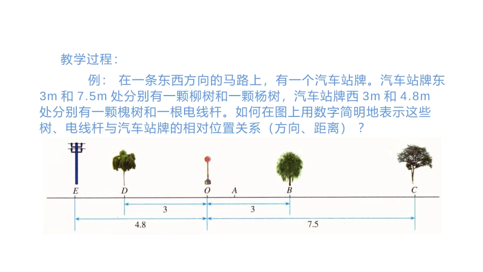 《有理数》PPT课件[人教版七年级数学上册]_第3页