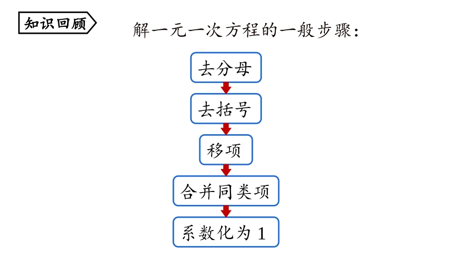 《实际问题与一元一次方程》PPT免费课件(第1课时)_第2页
