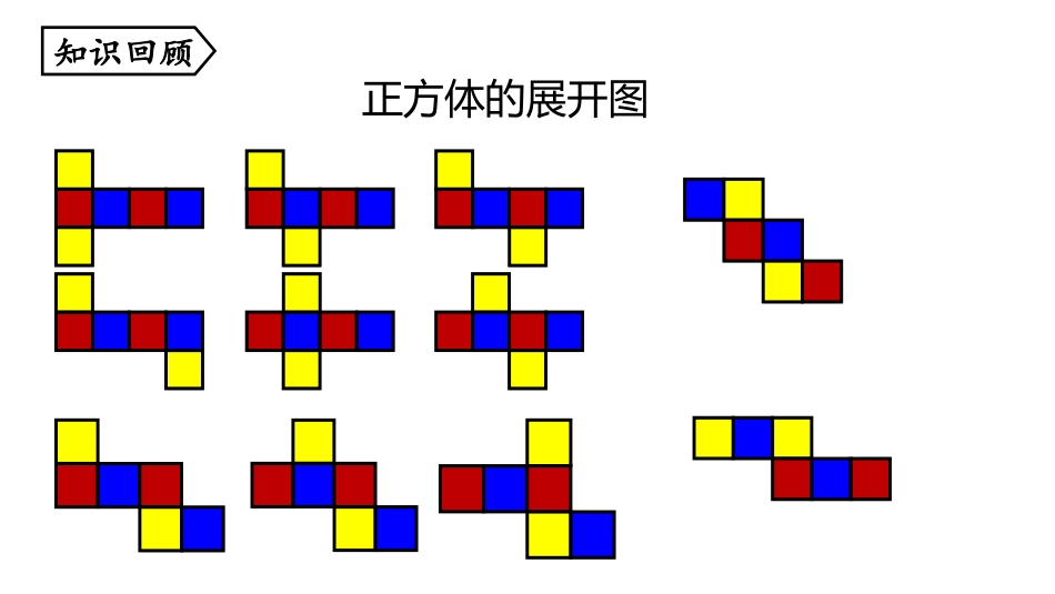 《点、线、面、体》几何图形初步PPT课件[人教版七年级数学]_第2页