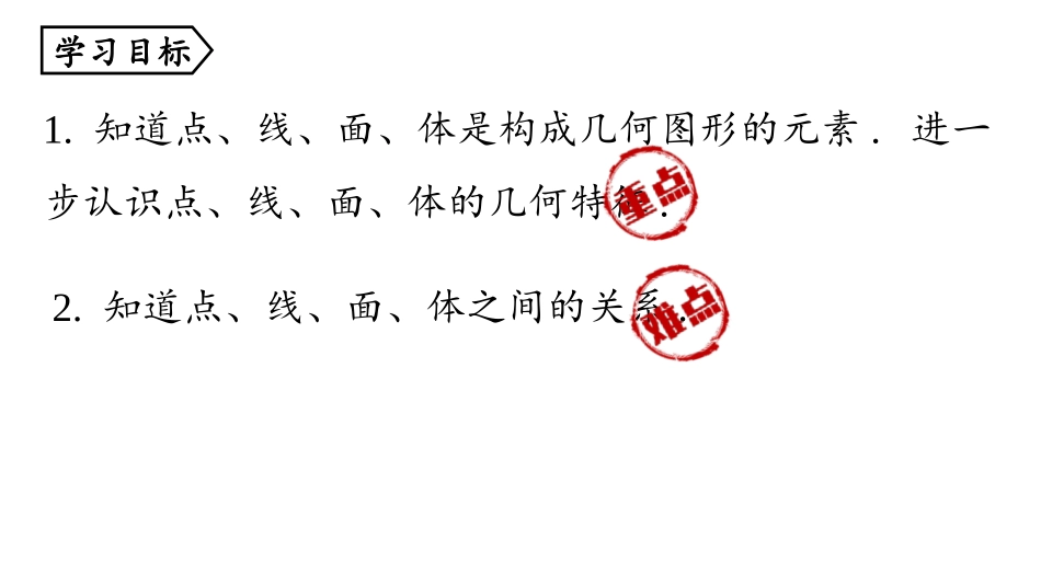 《点、线、面、体》几何图形初步PPT课件[人教版七年级数学]_第3页