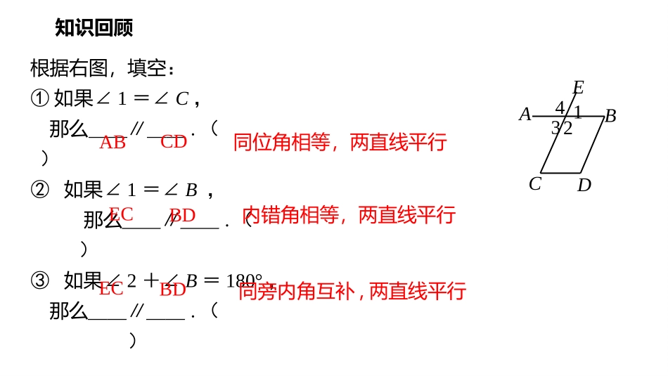 《平行线的性质》相交线与平行线PPT免费课件[人教版七年级数学]_第2页