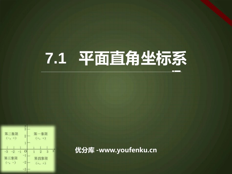 《平面直角坐标系》PPT优质课件[人教版七年级数学下册]_第1页