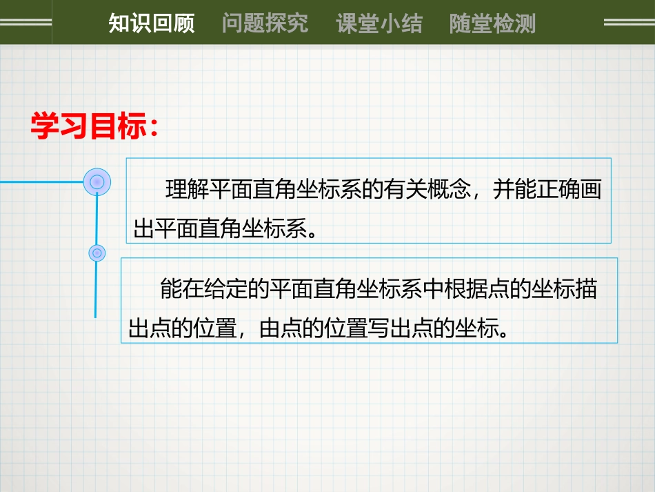 《平面直角坐标系》PPT优质课件[人教版七年级数学下册]_第3页