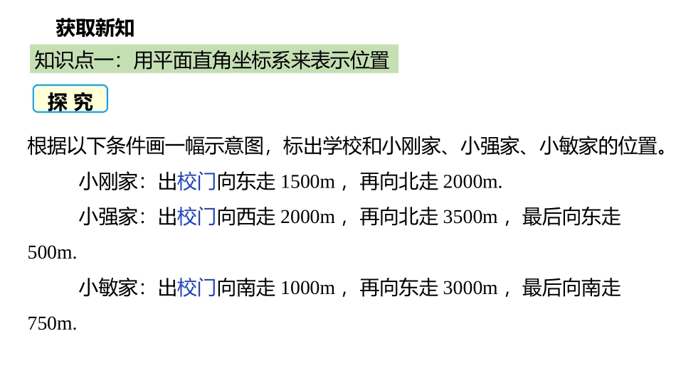 《用坐标表示地理位置》平面直角坐标系PPT教学课件_第2页