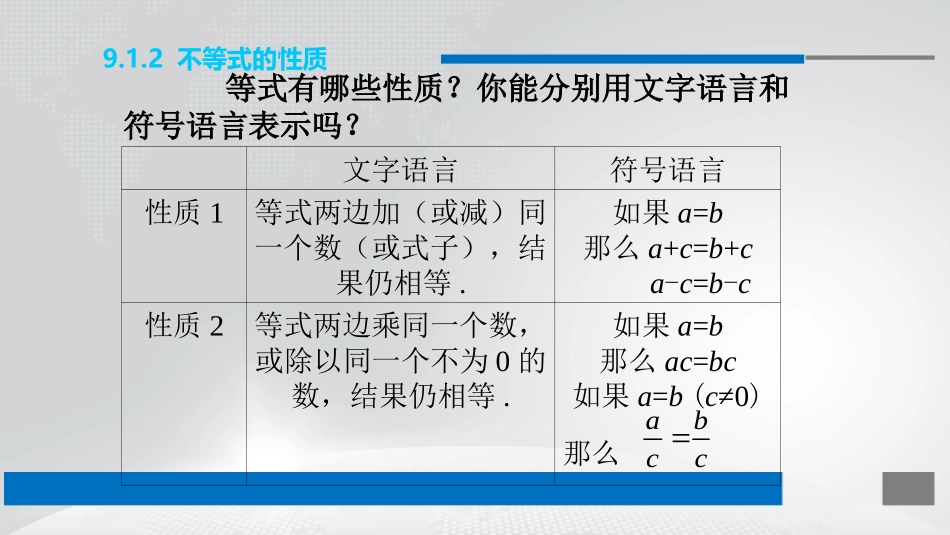 《不等式的性质》不等式与不等式组PPT免费课件[人教版七年级数学]_第3页