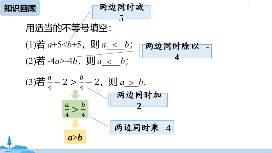 《不等式的性质》不等式与不等式组PPT教学课件(第2课时)_第3页