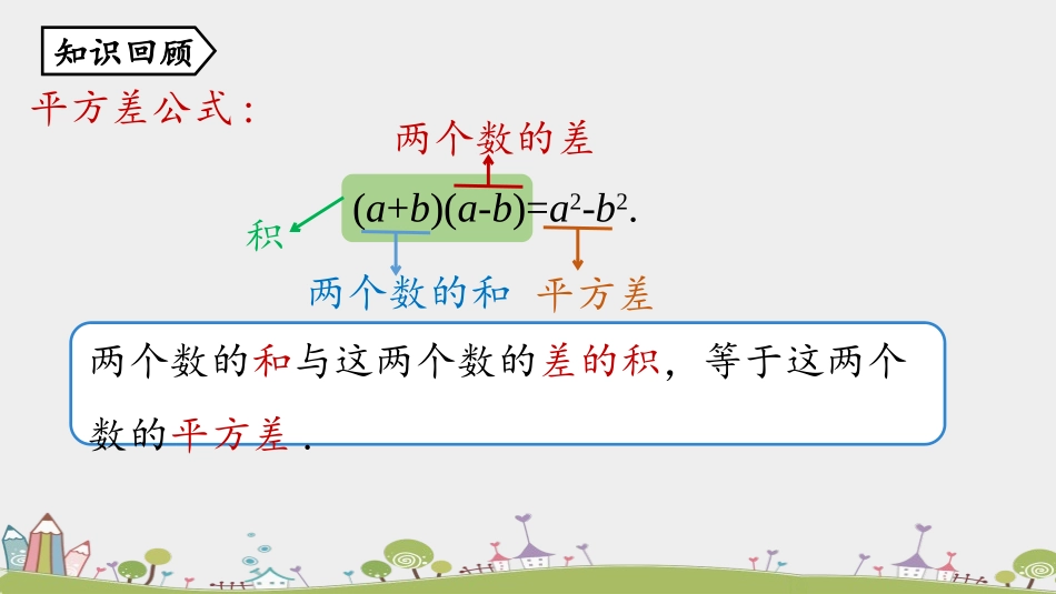 《完全平方公式》整式的乘法与因式分解PPT课件(第1课时)_第2页