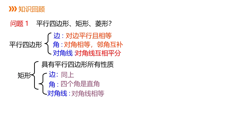 《正方形》平行四边形PPT免费课件[人教版八年级数学下册]_第2页