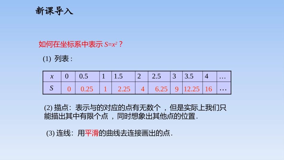 《函数的图象》一次函数PPT教学课件(第1课时)_第3页
