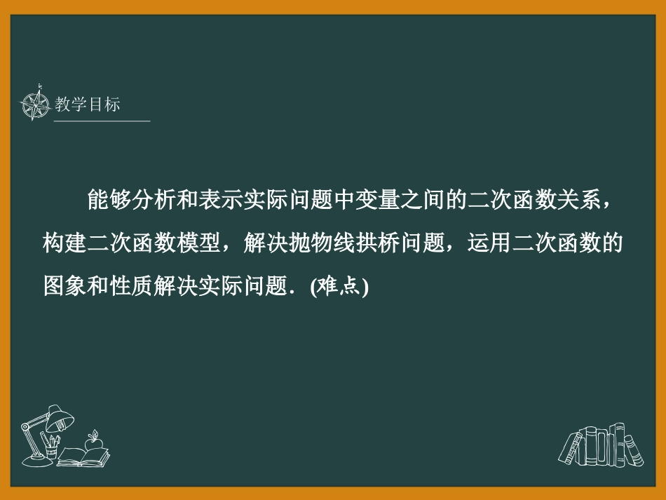 《实际问题与二次函数》二次函数PPT课件(第3课时)_第3页
