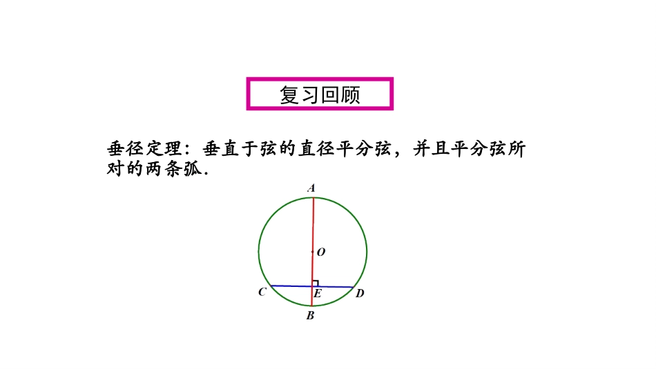 《弧、弦、圆心角》圆PPT教学课件(第1课时)[人教版九年级数学]_第2页
