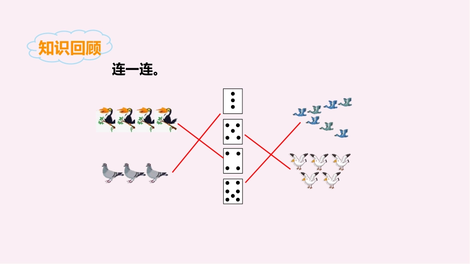 《快乐的午餐》生活中的数PPT课件[北师大版一年级数学上册]_第3页