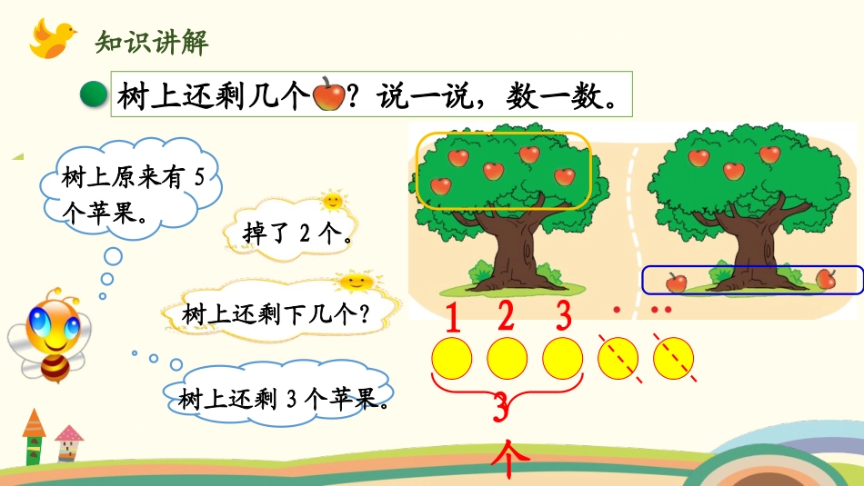 《还剩下多少》加与减PPT课件(第1课时)[北师大版一年级数学]_第3页