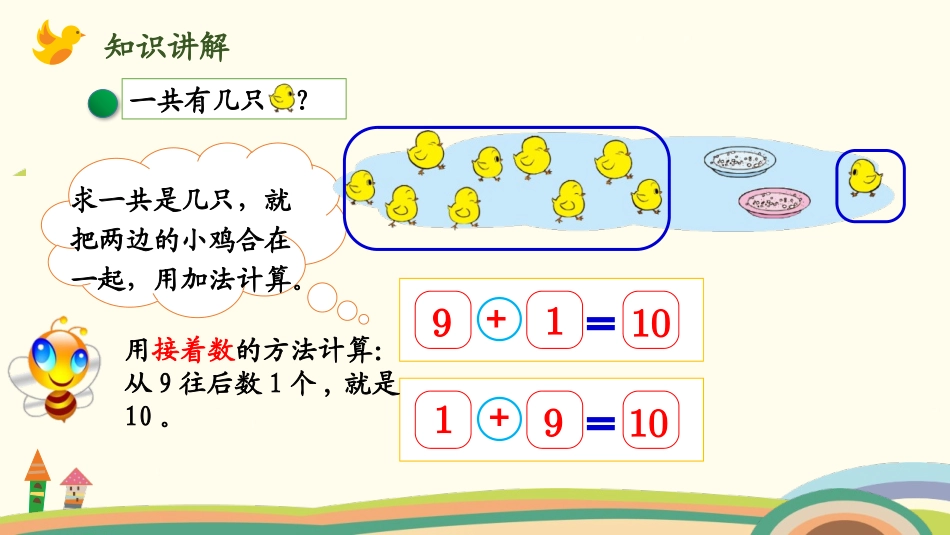 《小鸡吃食》加与减PPT课件[北师大版一年级数学上册]_第3页