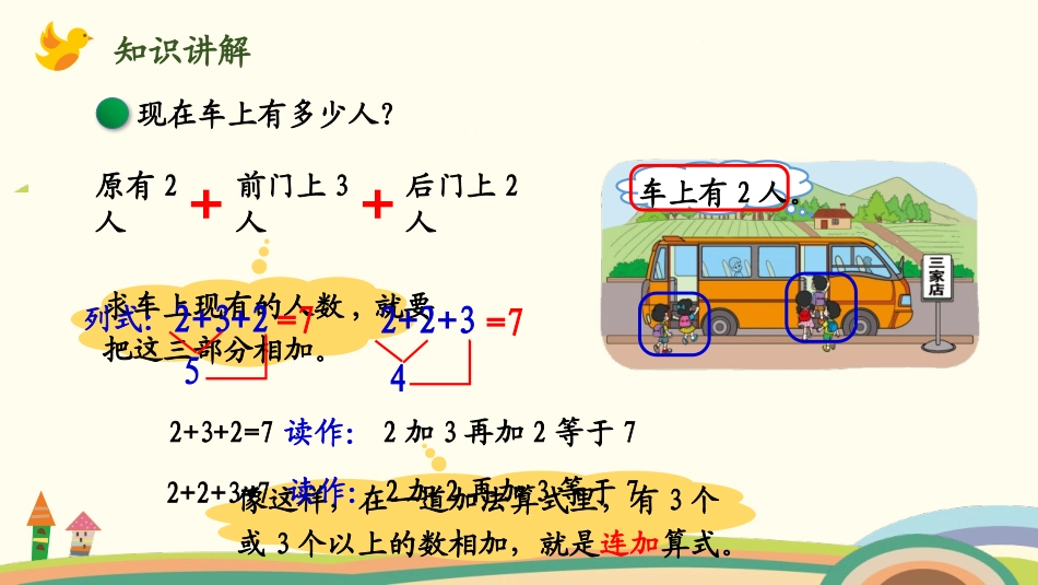 《乘车》加与减PPT课件(第1课时)[北师大版一年级数学]_第3页
