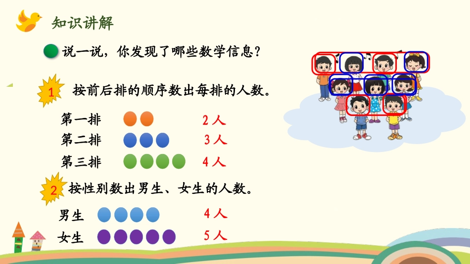 《乘车》加与减PPT课件(第2课时)[北师大版一年级数学]_第3页