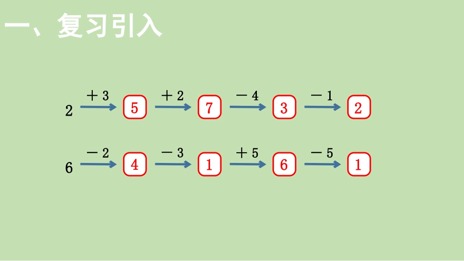 《做个减法表》加与减PPT教学课件[北师大版一年级数学上册]_第2页
