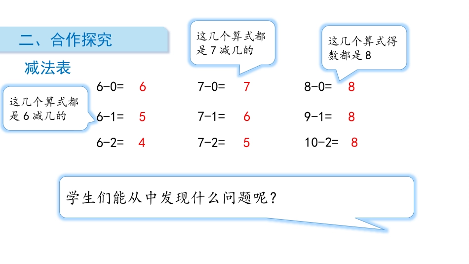 《做个减法表》加与减PPT精品课件[北师大版一年级数学上册]_第3页